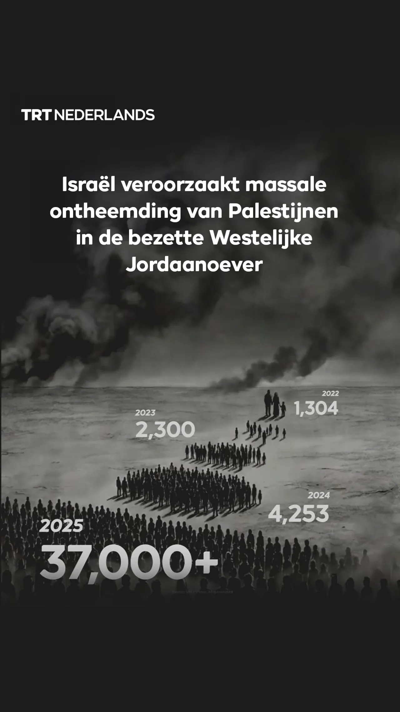 Israël veroorzaakt massale ontheemding van Palestijnen in de bezette Westelijke Jordaanoever