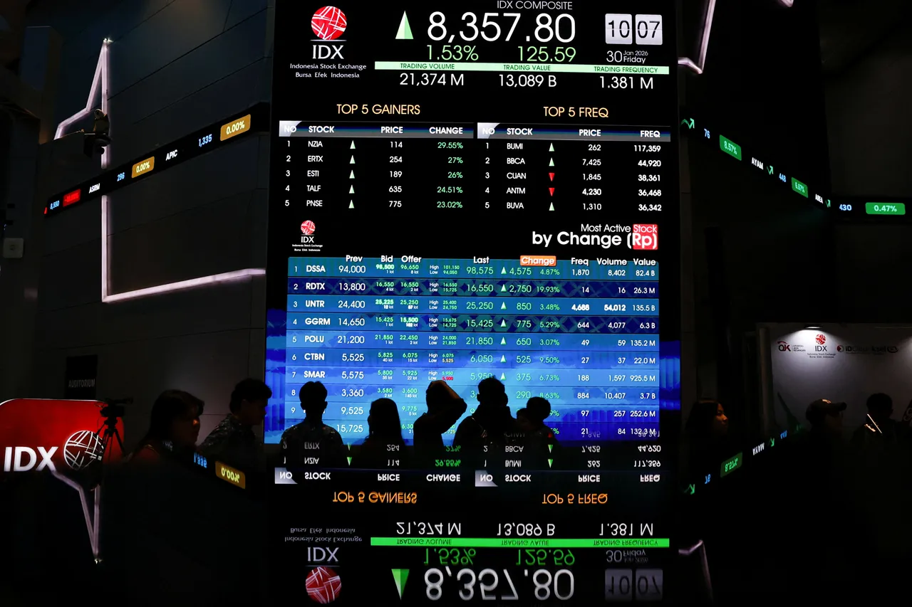 Apa itu MSCI dalam pasar saham? Ini peran dan dampaknya bagi Indonesia