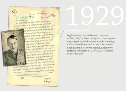 המודיעין הטורקי מפרסם מסמך ארכיוני על הסוכן הבריטי "לורנס איש ערב"