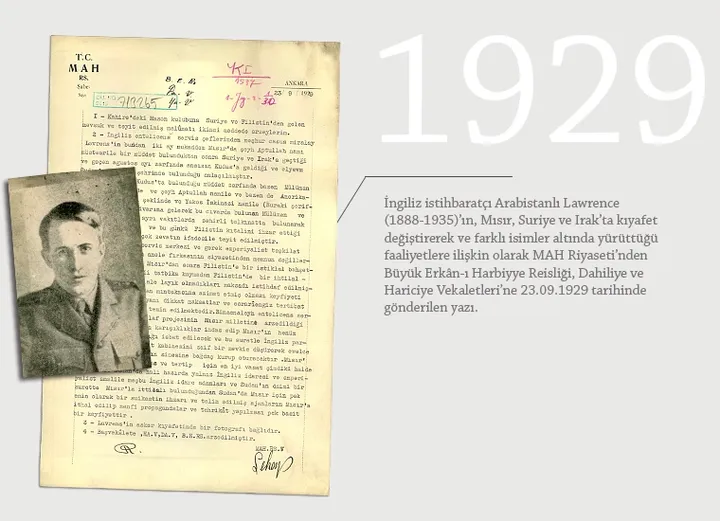 המודיעין הטורקי מפרסם מסמך ארכיוני על הסוכן הבריטי "לורנס איש ערב"