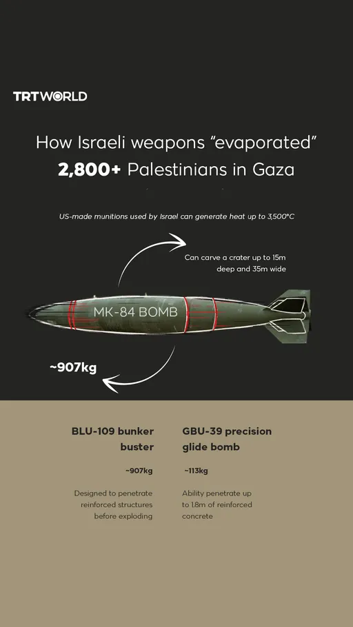 ‘Not even a body to bury’