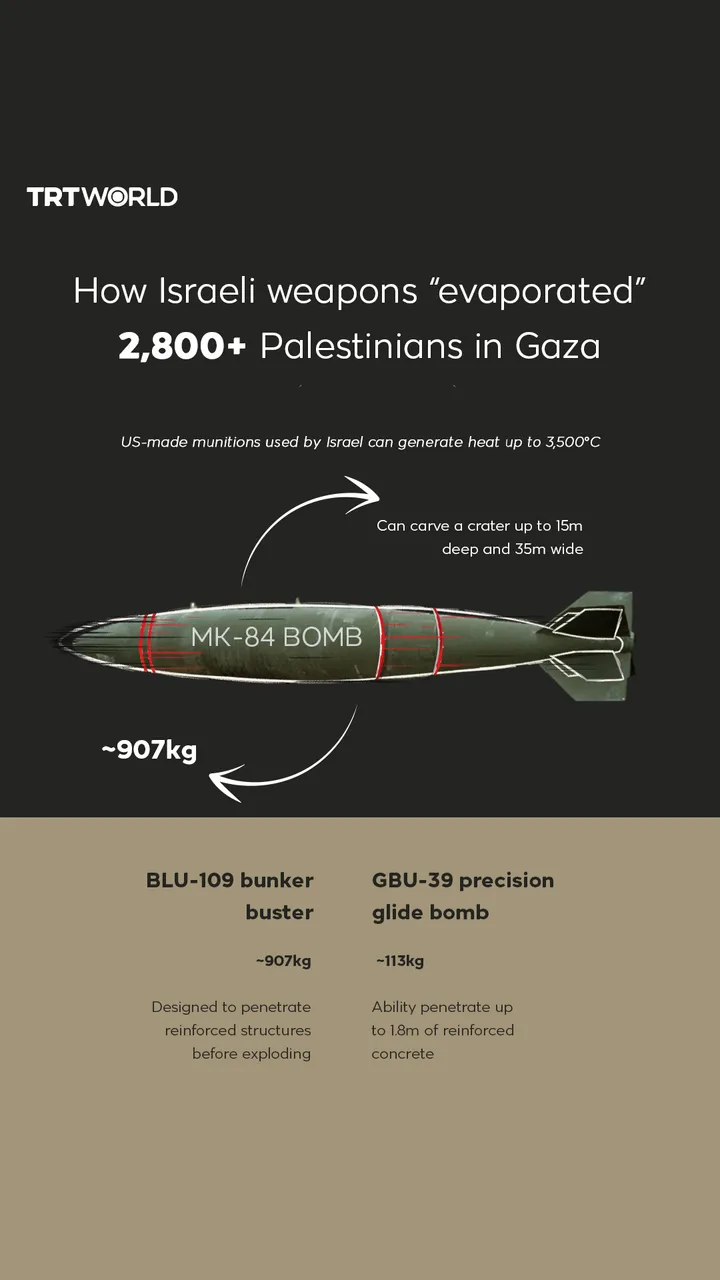 ‘Not even a body to bury’