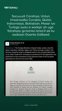 Turkiga & dalalka Islaamka oo cambaareeyay sheegahada Israa’iil ee dhulka Daanta Galbeed