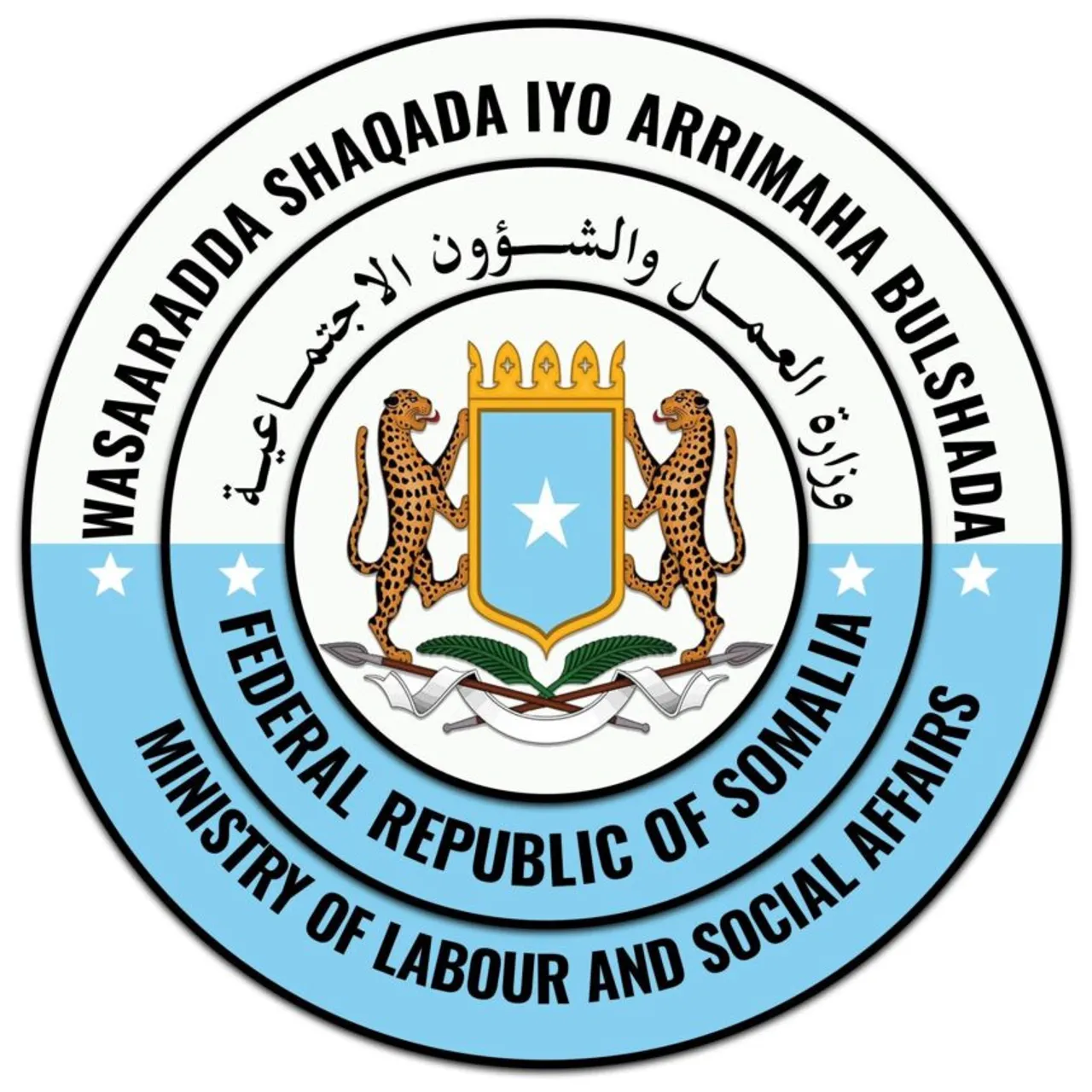 Soomaaliya oo dhimis ku sameysay saacadaha shaqada ee bisha Ramadaan