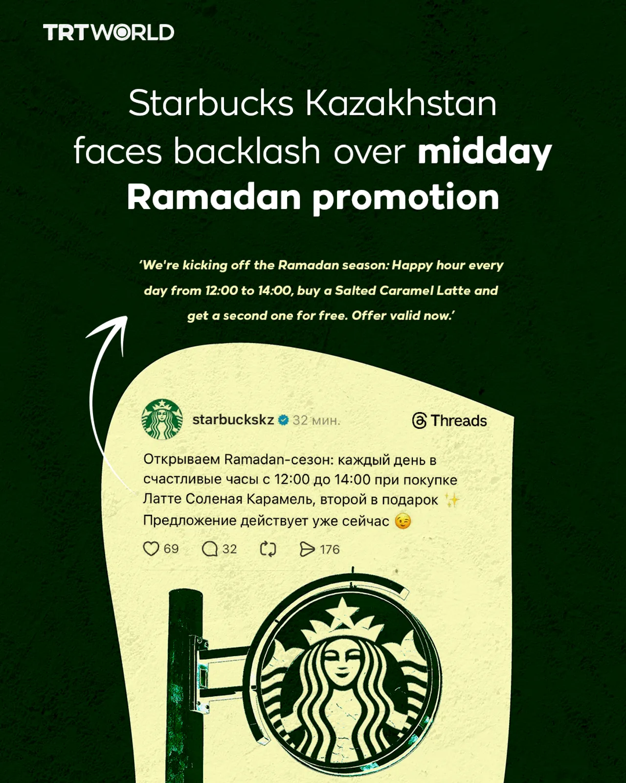 Starbucks Kazakhstan faces backlash over midday Ramadan promotion