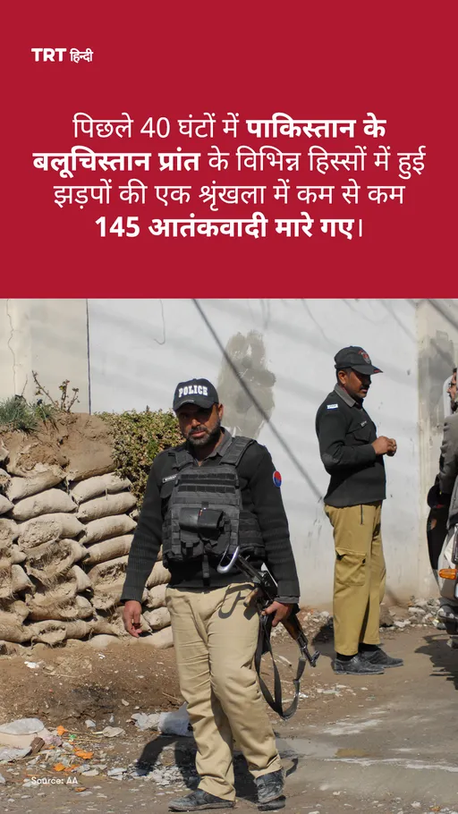 पाकिस्तान में हुई झड़पों की एक श्रृंखला में कम से कम 145 आतंकवादी मारे गए।