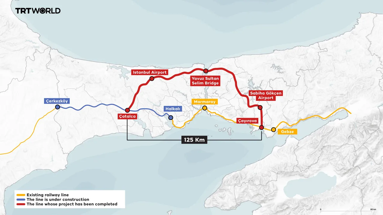 La Türkiye décroche 6,75 milliards de dollars pour le méga-corridor ferroviaire d'Istanbul