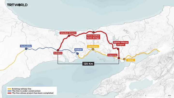 Türkiye lands $6.75B deal for Istanbul mega rail corridor