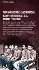 Tiga hari jadi ABK, Fandi Ramadan hadapi hukuman mati atas muatan 2 ton sabu