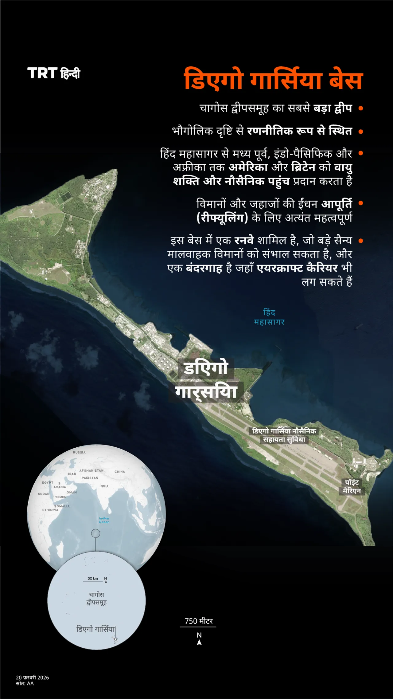 डिएगो गार्सिया बेस