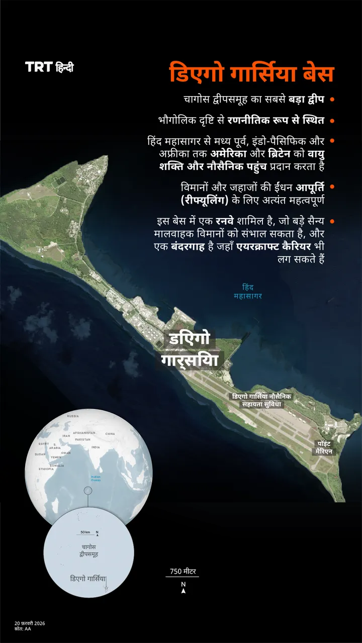 डिएगो गार्सिया बेस