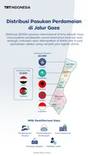 Distribusi Pasukan Perdamaian di Jalur Gaza