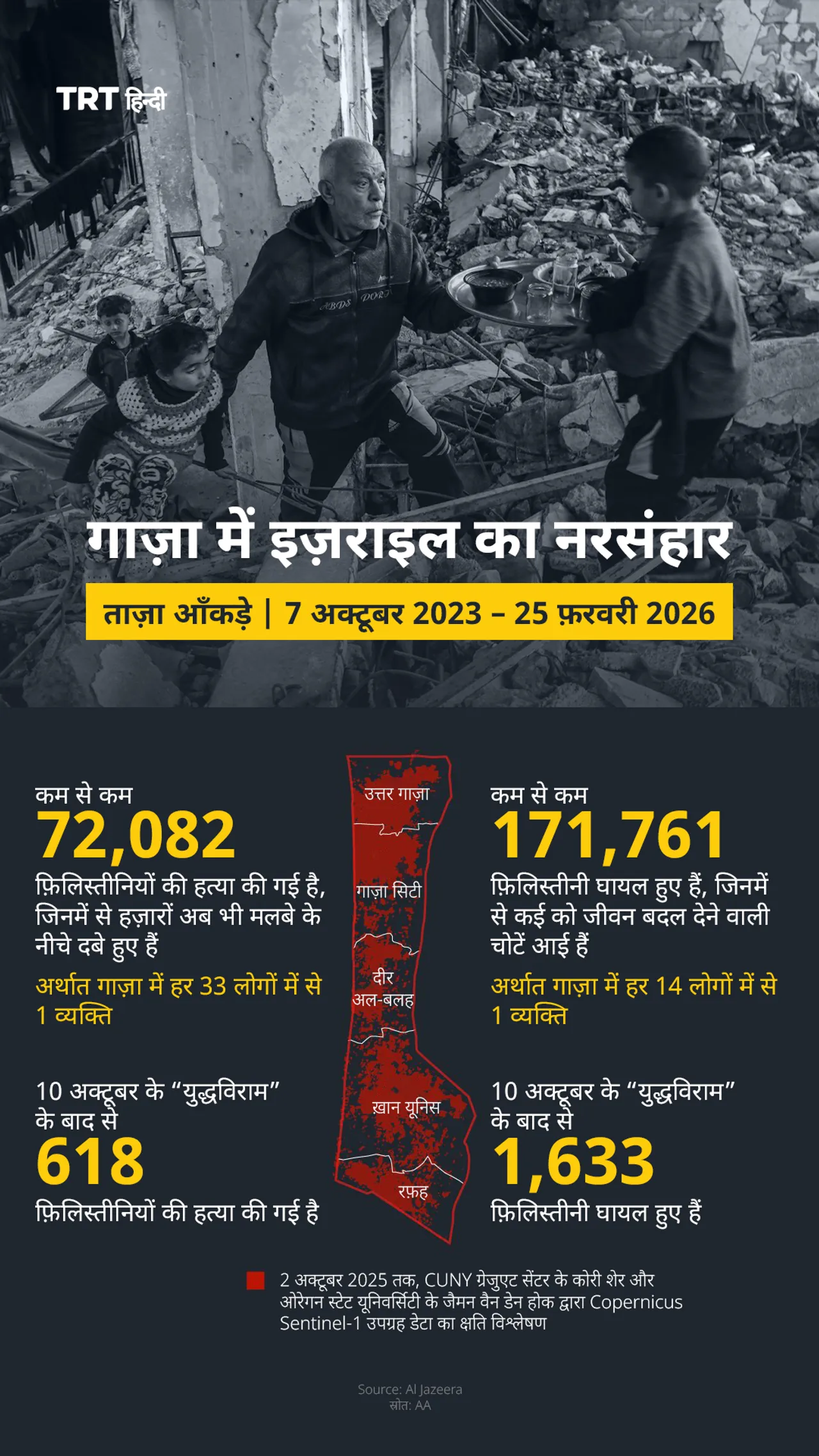 गाज़ा में इज़राइल का नरसंहार