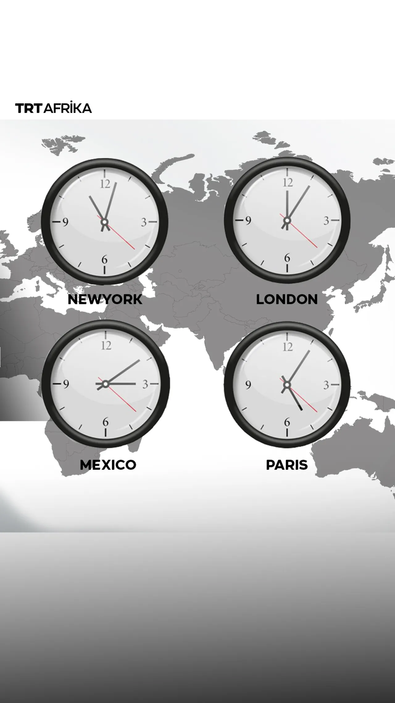 Siyasar bambanta lokacin agogo tsakanin kasashen duniya