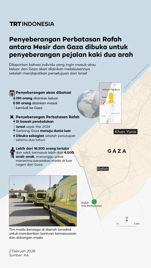 Israel membuka kembali penyeberangan Rafah untuk sejumlah pasien Gaza terbatas