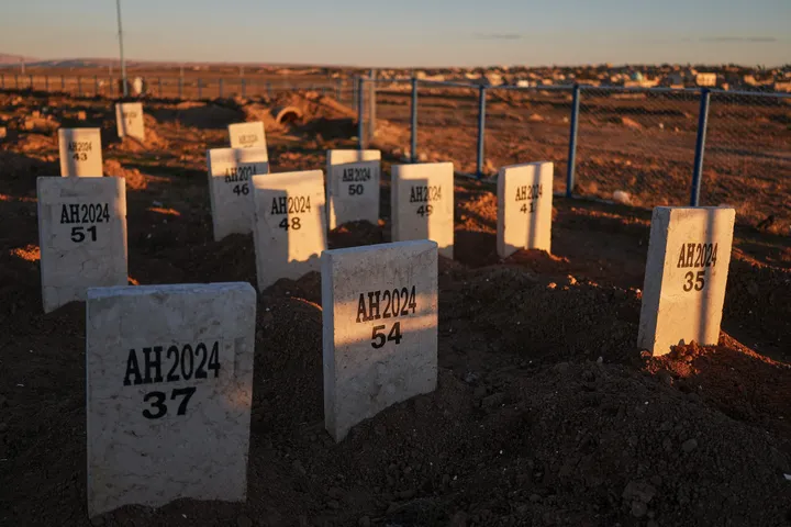 Gati 1.000 varre të paidentifikuara presin për identifikim pranë kampit Al-Hol në Siri