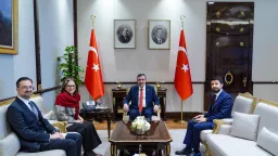 Анкара и Бразилиа укрепляют партнерство