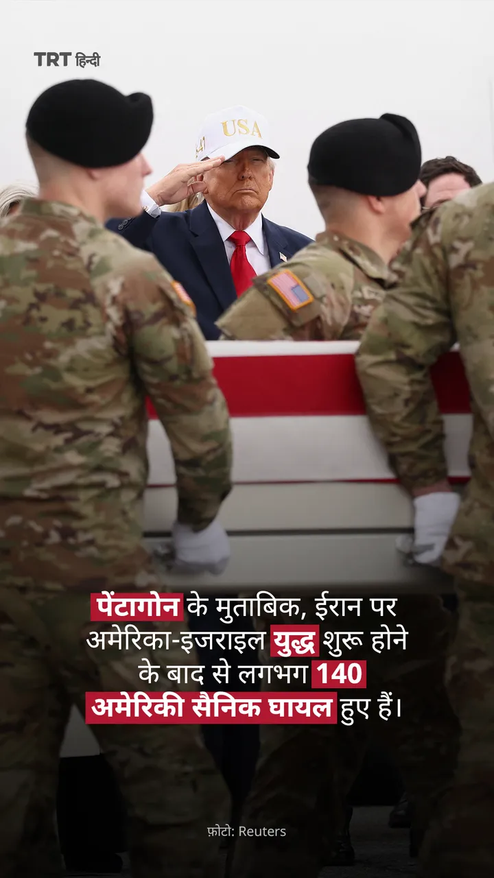पेंटागोन के मुताबिक, ईरान पर अमेरिका-इजराइल युद्ध शुरू होने
के बाद से लगभग 140 अमेरिकी सैनिक घायल
