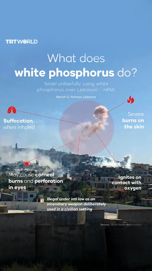 ‘Israel unlawfully using white phosphorus over Lebanon’ - HRW