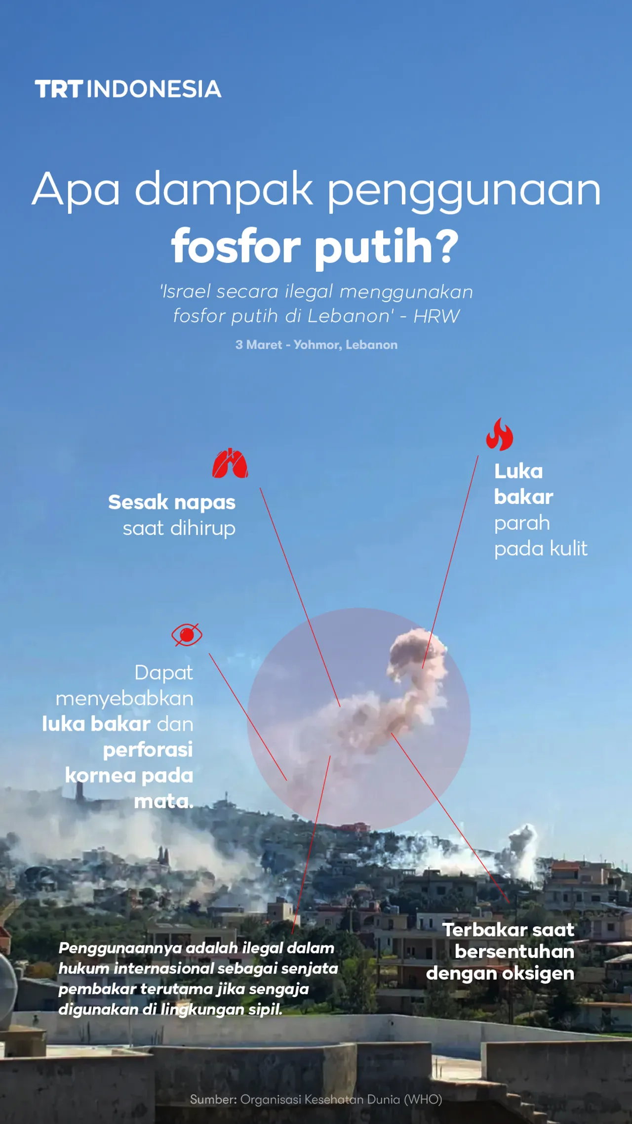 Apa dampak penggunaan fosfor putih?