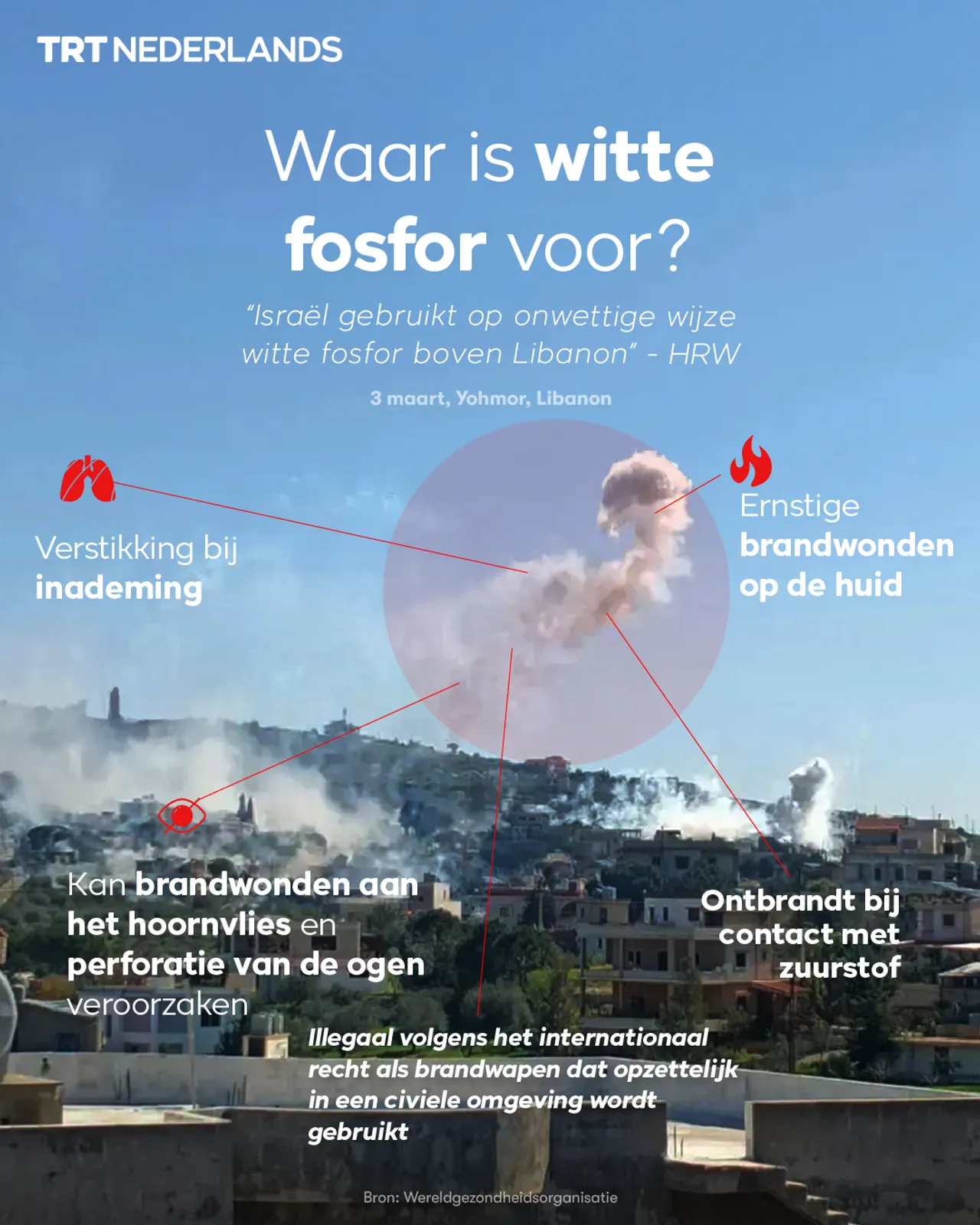 Waar is witte fosfor voor? Het materiaal waarvan het gebruik in strijd is met internationaal recht