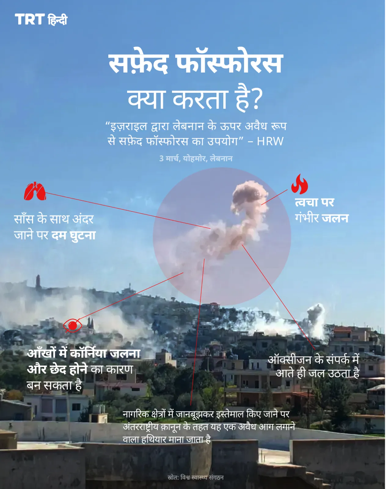 सफ़ेद फॉस्फोरस क्या करता है?