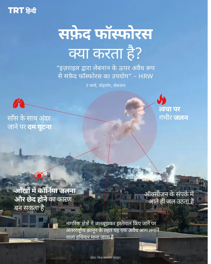 सफ़ेद फॉस्फोरस क्या करता है?