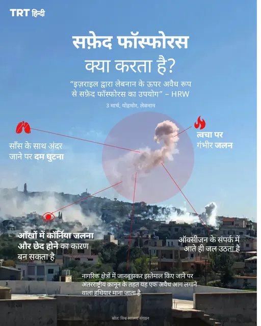 सफ़ेद फॉस्फोरस क्या करता है?