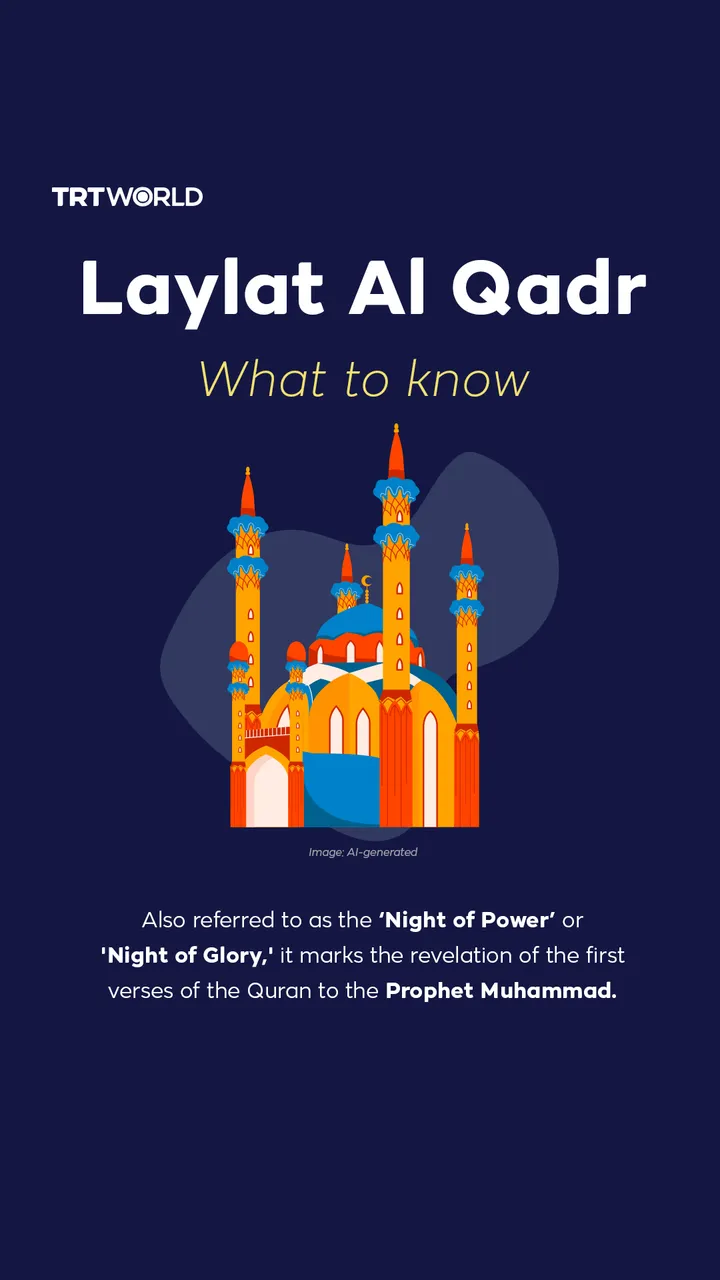 Laylat Al Qadr: What to know