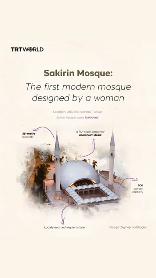 Sakirin Mosque: The first modern mosque designed by a woman