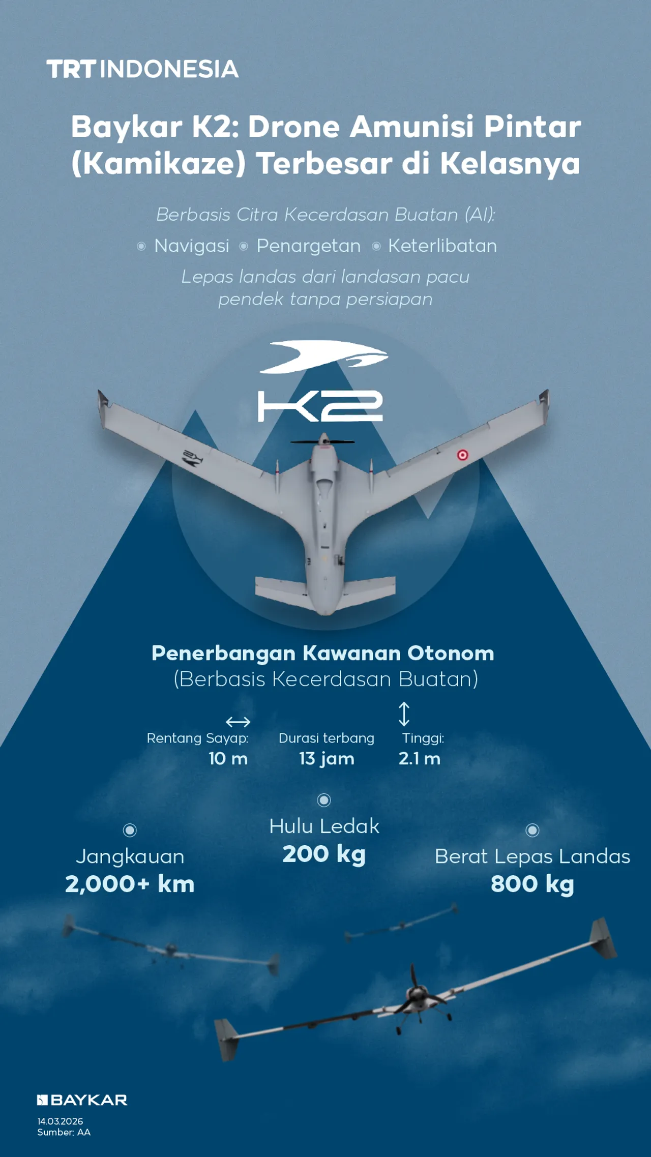 Baykar perkenalkan K2 untuk UAV Kamikaze buatan dalam negeri Türkiye