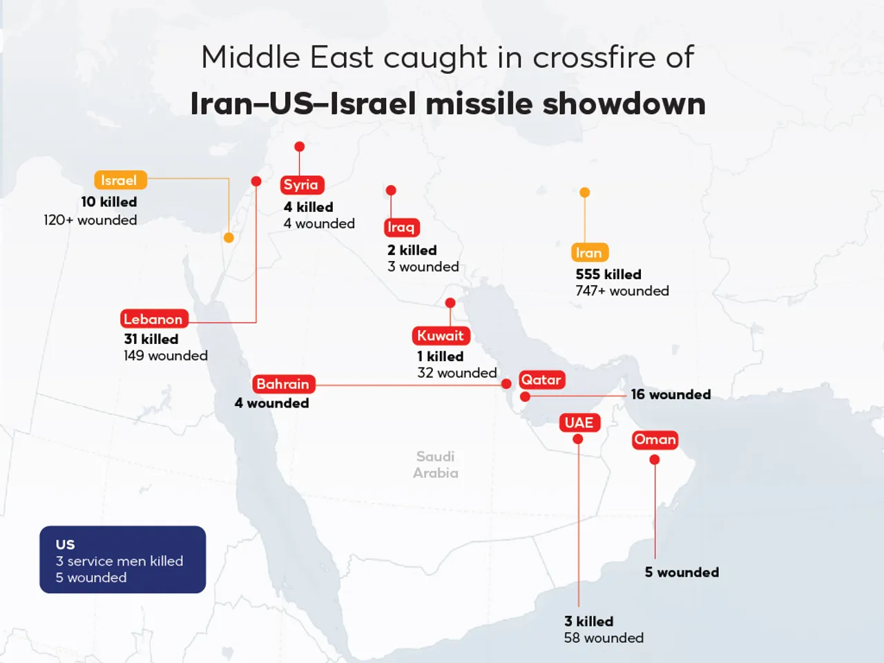 Several US jets crash in Kuwait, crew survives: defence ministry