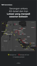 Lokasi yang menjadi sasaran serangan balasan antara AS-Israel dan Iran