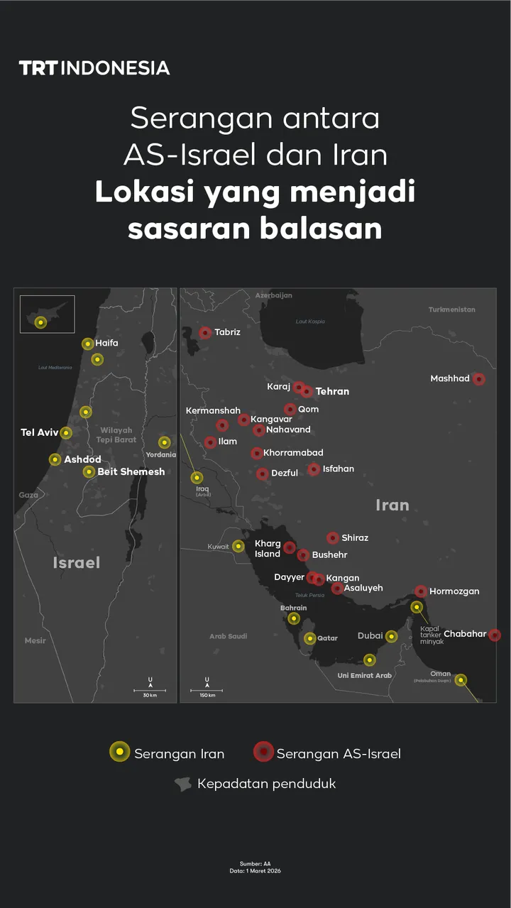 Lokasi yang menjadi sasaran serangan balasan antara AS-Israel dan Iran