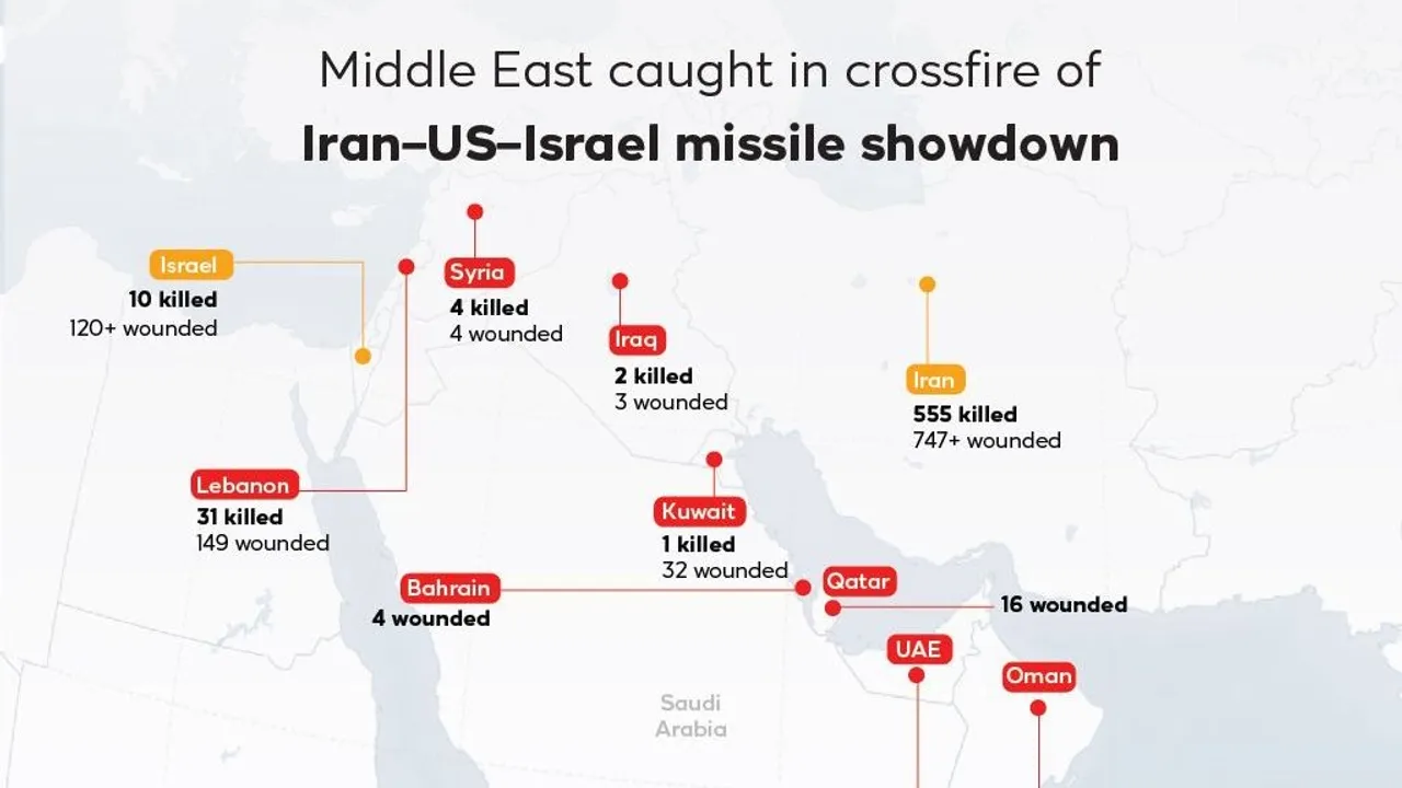 Кувейттегі АҚШ әуе базасының маңында әскери ұшақ құлады