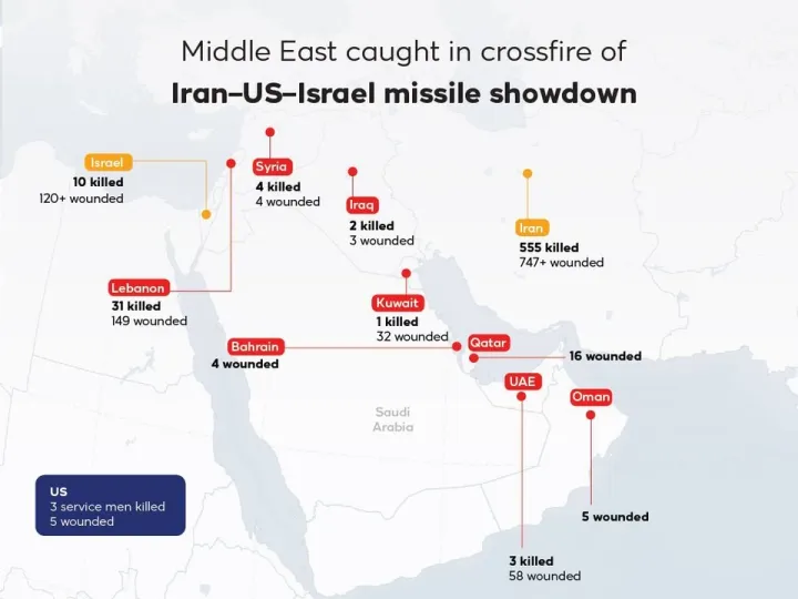 Кувейттегі АҚШ әуе базасының маңында әскери ұшақ құлады
