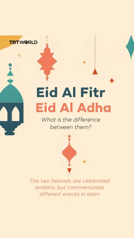 Why do Muslims celebrate two Eids?