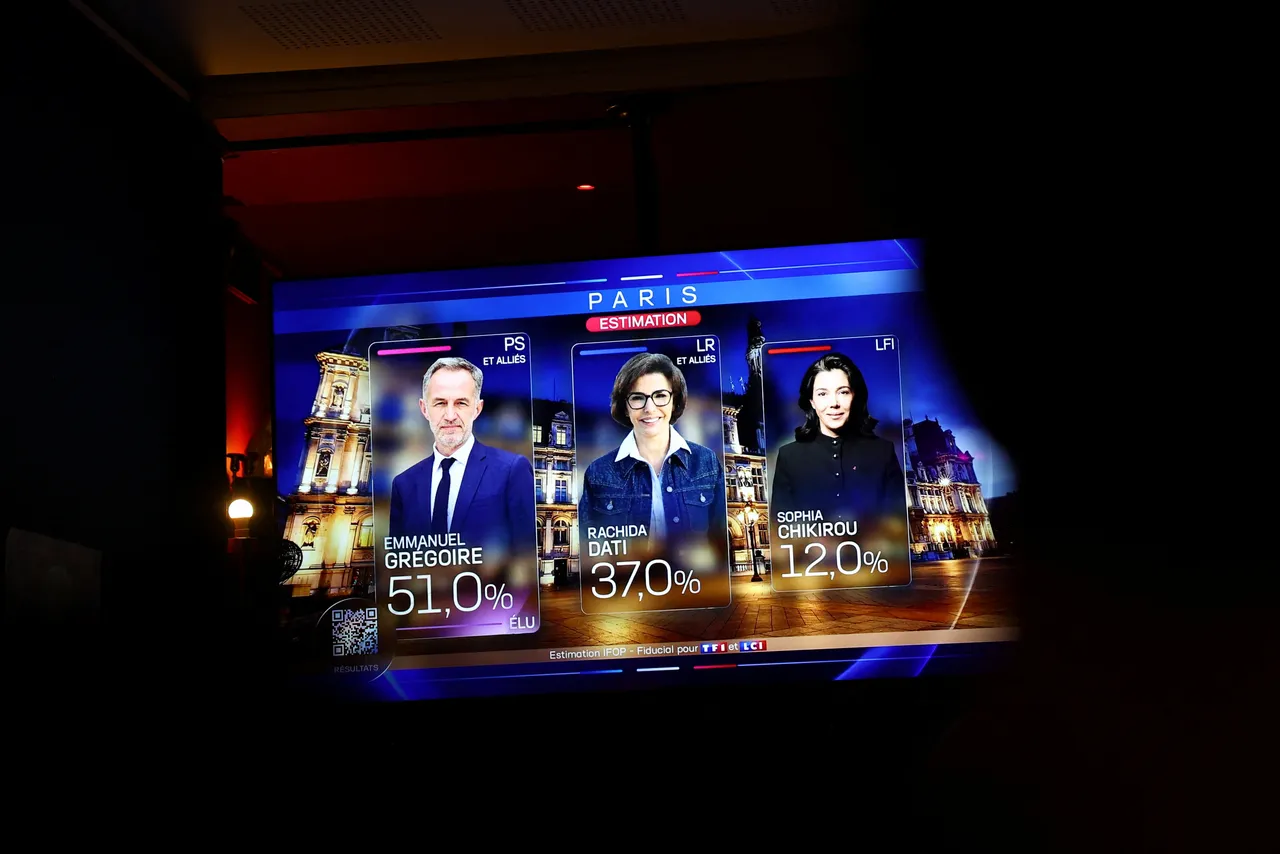 Frankreich: Schlappe für rechtsextreme Partei bei Kommunalwahlen