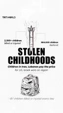 Stolen childhoods: Children in Iran, Lebanon pay the price for US, Israeli wars on region