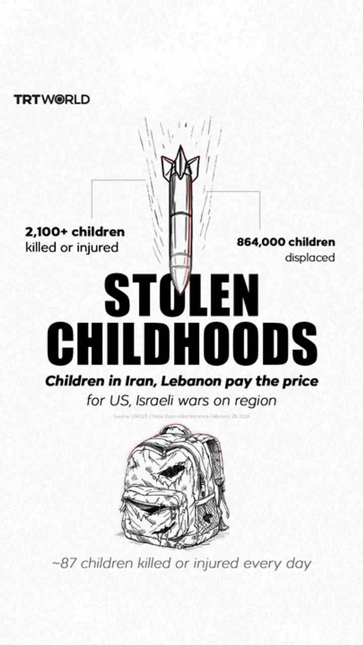 Stolen childhoods: Children in Iran, Lebanon pay the price for US, Israeli wars on region