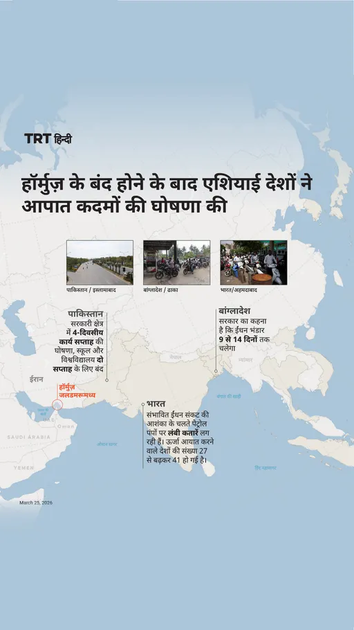 हॉर्मुज़ के बंद होने के बाद एशियाई देशों ने आपात कदमों की घोषणा की