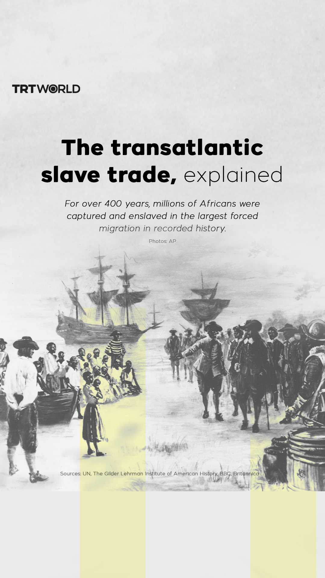 The transatlantic slave trade, explained - TRT World