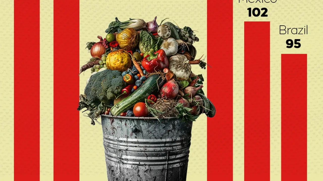 World’s biggest food wasters