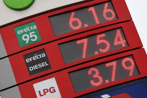 Na stacjach obowiązują już maksymalne limity cen paliw