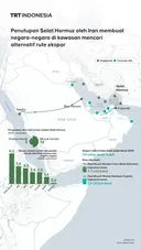 Penutupan Selat Hormuz dorong negara kawasan mencari rute ekspor alternatif
