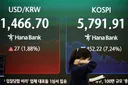 한국 주식, 사상 최악의 폭락에서 반등하며 9.63% 상승 마감
