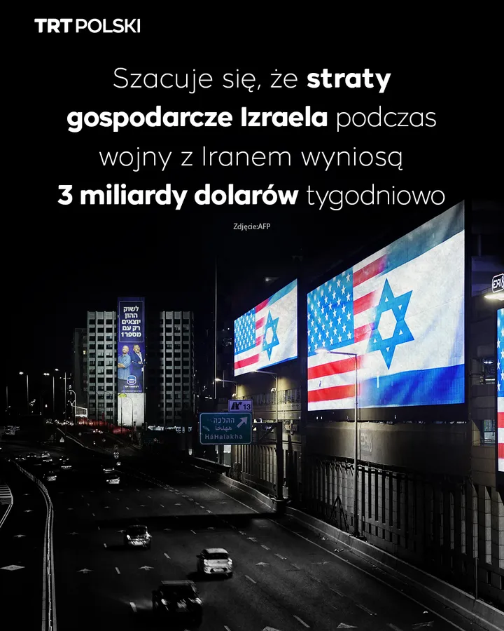 Szacuje się, że straty gospodarcze Izraela wyniosą 3 miliardy dolarów tygodniowo