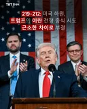 219-212: 미국 하원, 트럼프의 이란 전쟁 종식 시도 근소한 차이로 부결