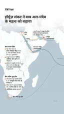 हॉर्मुज़ संकट ने बाब अल-मंदेब के महत्व को बढ़ाया