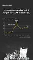 Harga pangan perlahan naik di tengah perang AS-Israel di Iran